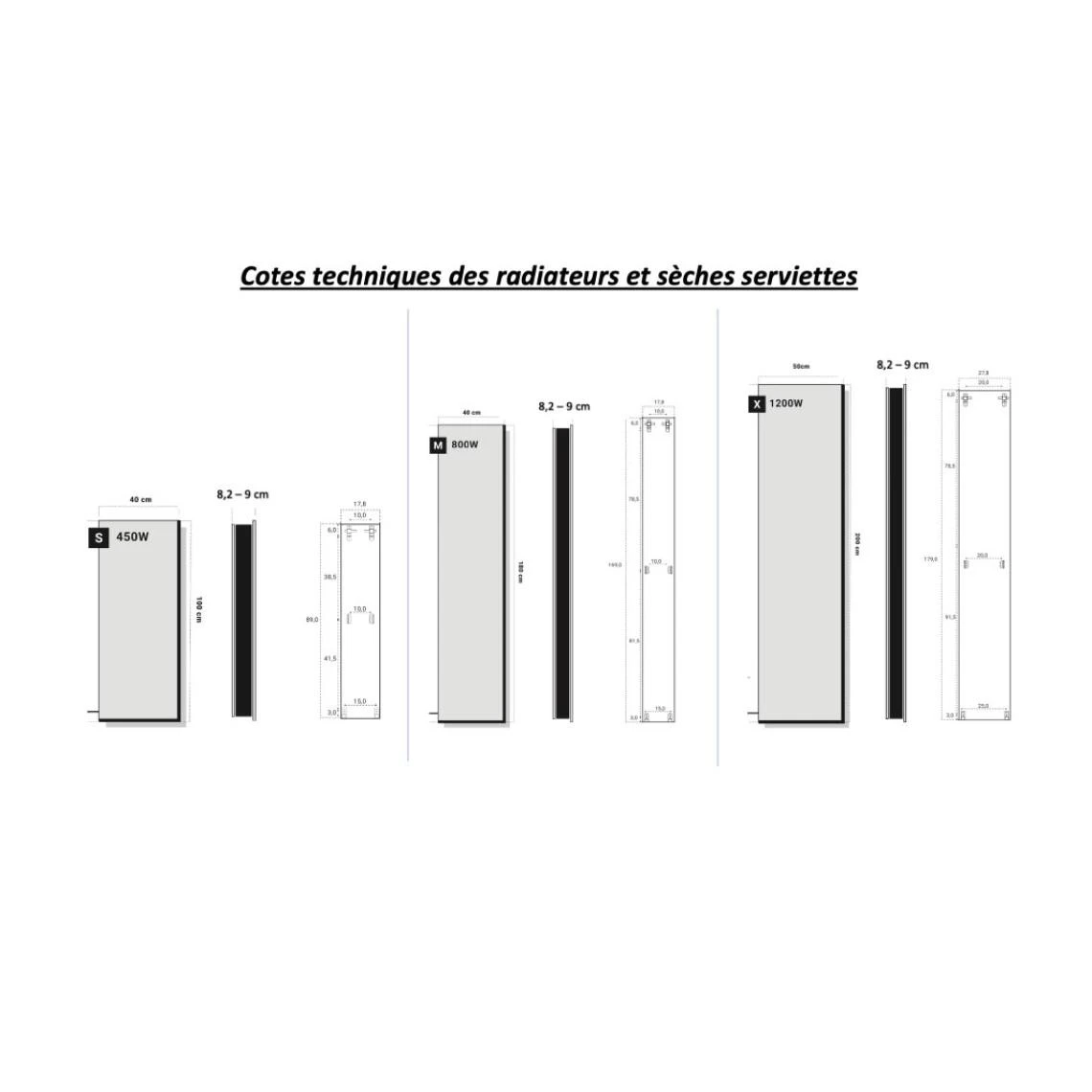 U-Tile Radiateur électrique Graph - Coloris Mixte Gris - 800 Watts - 180 X 4... – Image 2